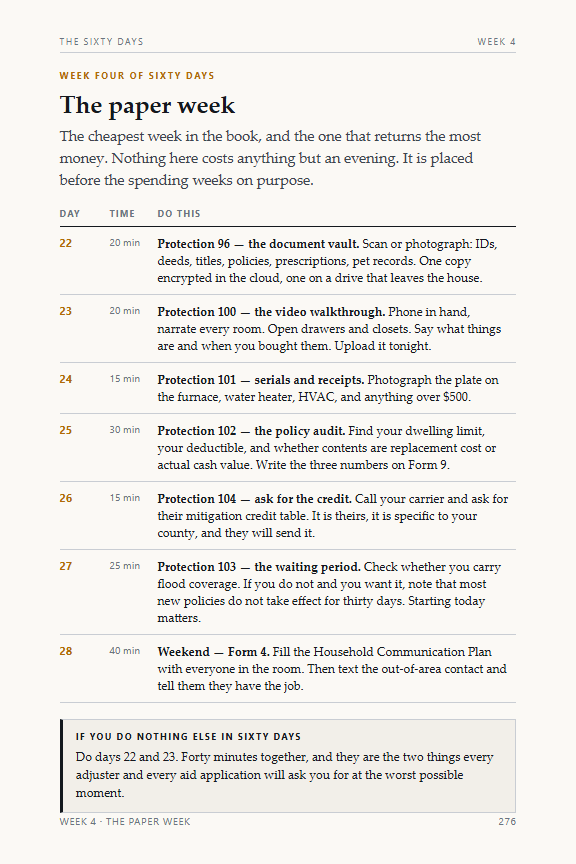 A week of the 60-day sequence